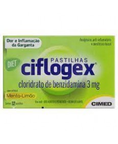 CIFLOGEX DIET